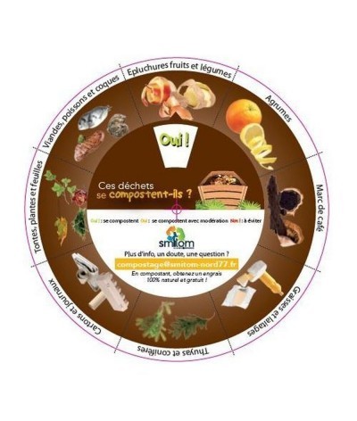 Disques de compostage - Made in France